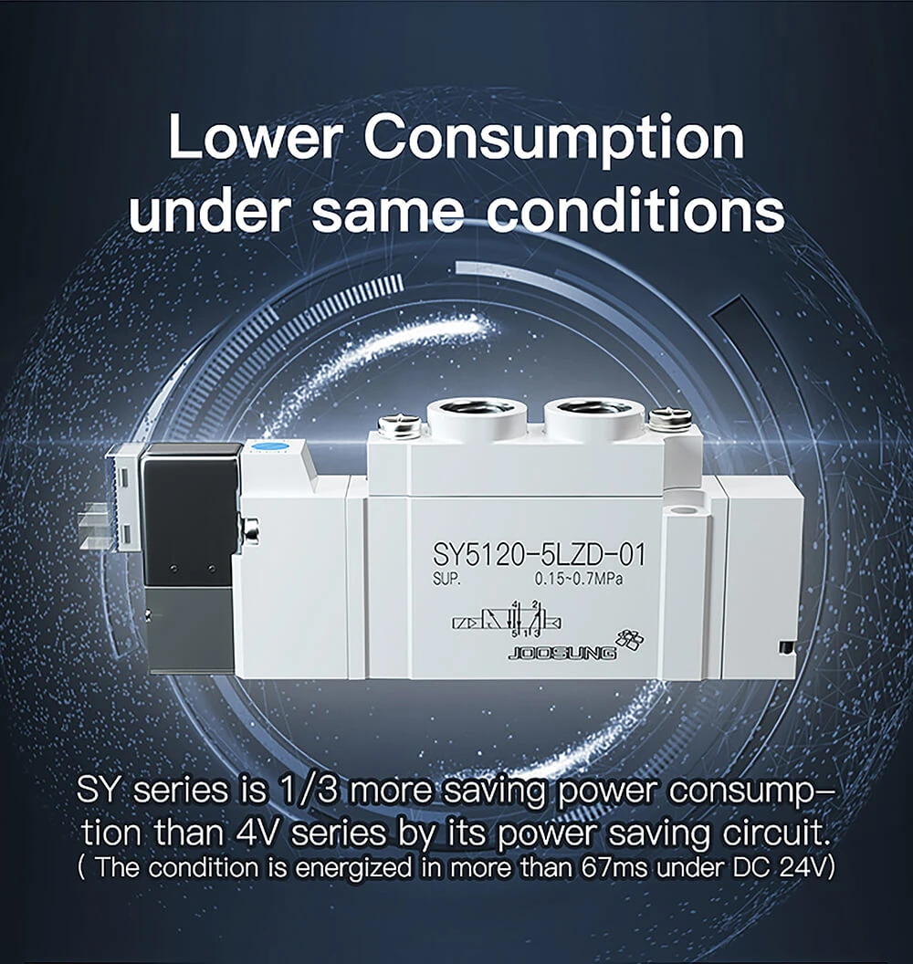 24v pneumatic solenoid valve 5-2 6 24v pneumatic solenoid valve 5-2 6