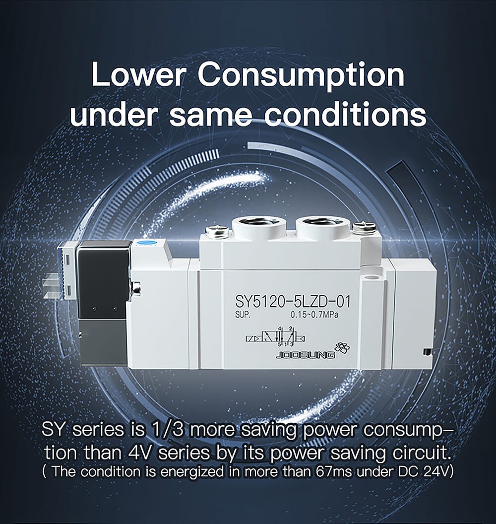 pneumatic solenoid valve 5-2 6 pneumatic solenoid valve 5-2 6
